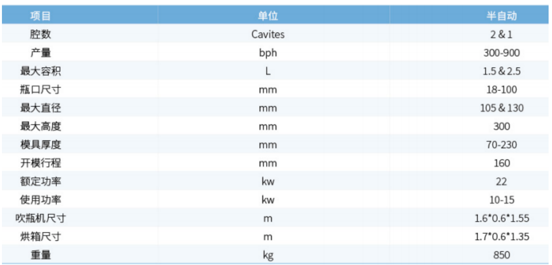 半自动一出2.png